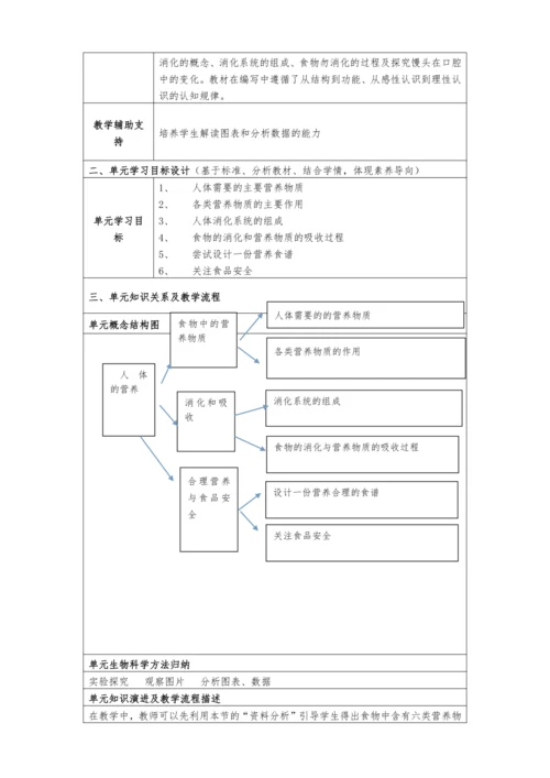 【大单元教学设计】人教版七年级生物下册第四单元人体的营养