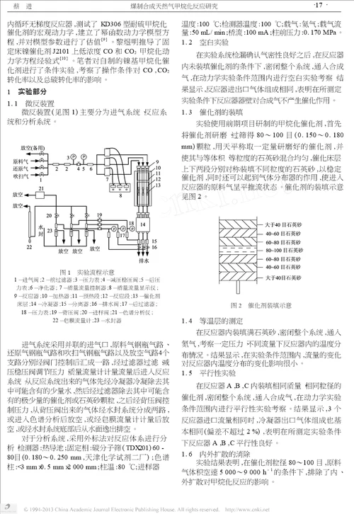 煤制合成天然气甲烷化反应研究