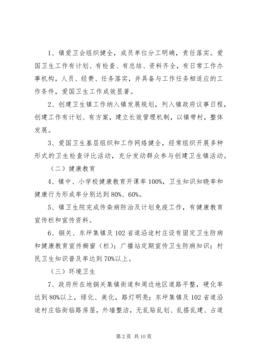 镇创建市级卫生镇工作方案.docx