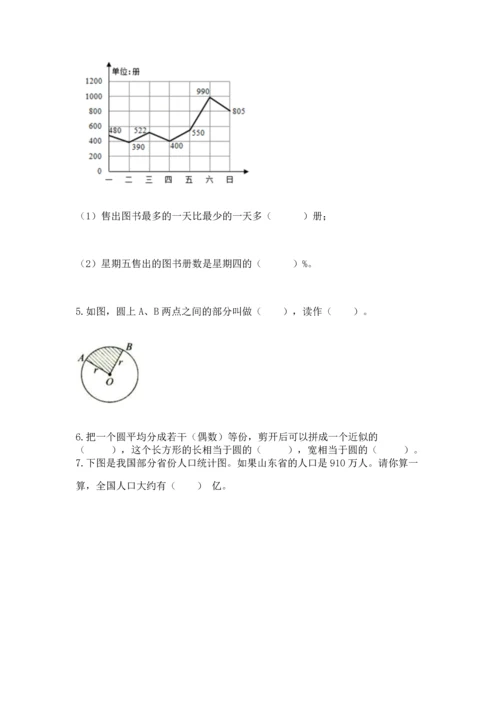 小学数学六年级上册期末考试卷含答案【预热题】.docx