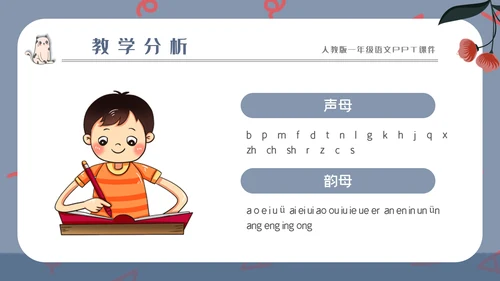 汉语拼音字母的读音PPT模板