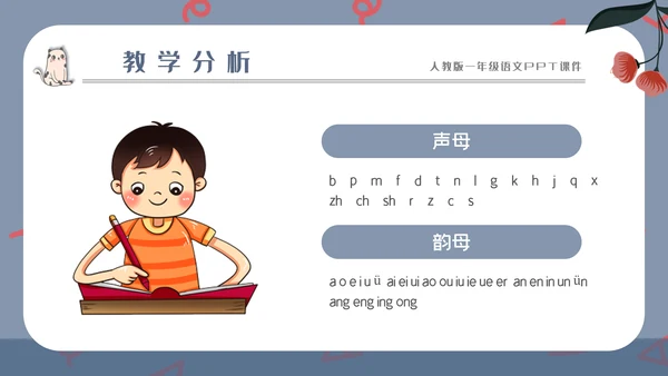 汉语拼音字母的读音PPT模板