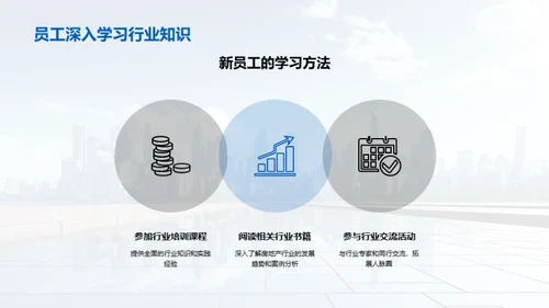 房产业深度剖析