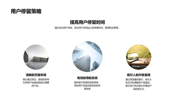 电商UXUI设计报告PPT模板