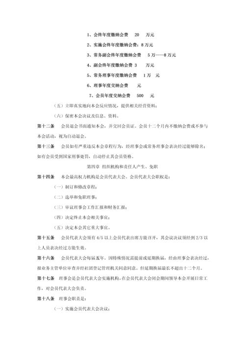 商会标准章程样板.docx