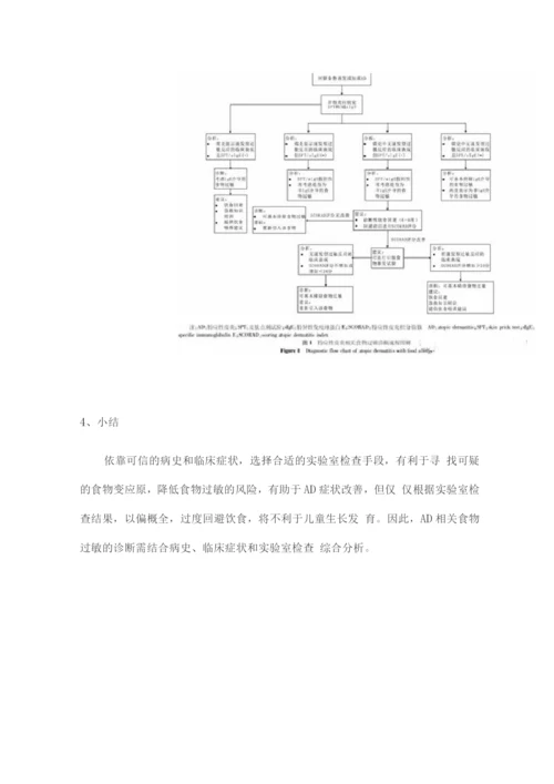 2022儿童特应性皮炎相关食物过敏诊断与管理专家共识——临床表现及诊断解读.docx