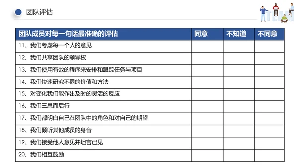 企业员工绩效团队管理执行力培训PPT模板