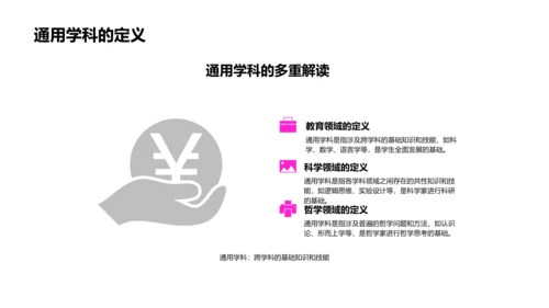 通用学科知识运用PPT模板