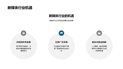 新媒体行业洞察
