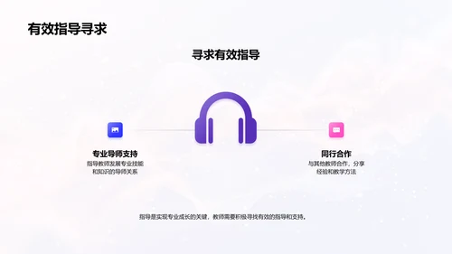 教师专业发展路径