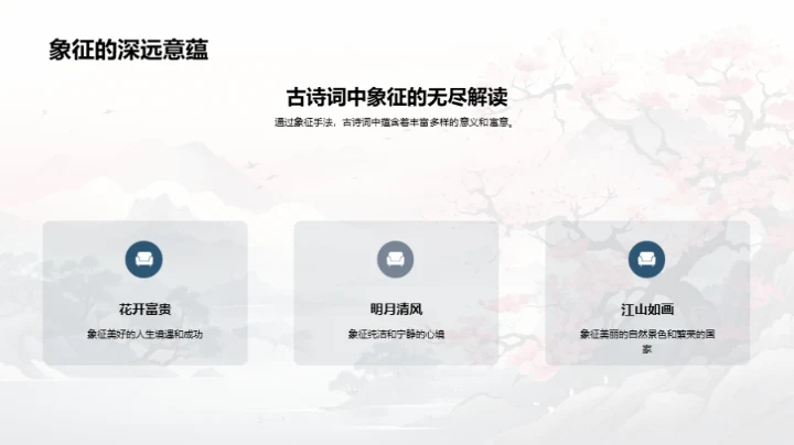 古诗词的艺术魅力