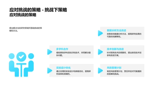 理学研究开题报告PPT模板