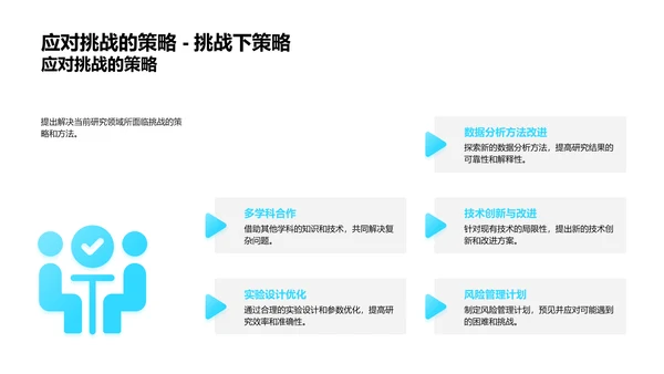 理学研究开题报告PPT模板