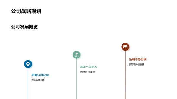 共创辉煌新篇章