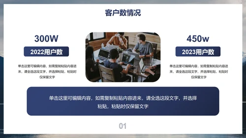 高级实景励志月度销售工作总结汇报PPT模板