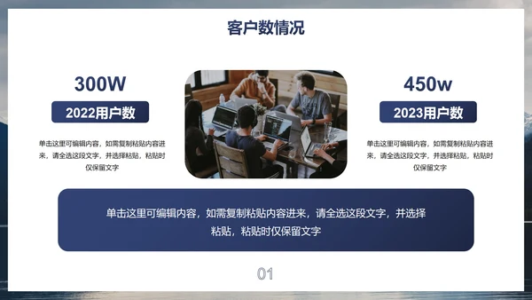 高级实景励志月度销售工作总结汇报PPT模板