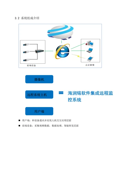 沈阳远程监控集成平台设计专业方案海润铭.docx