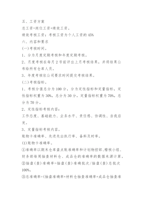 员工工作绩效考核管理制度.docx