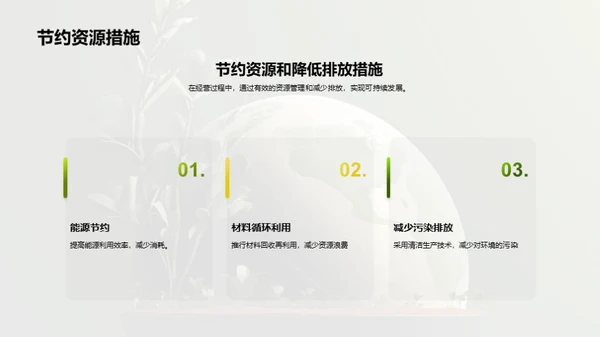 可持续发展的重要性