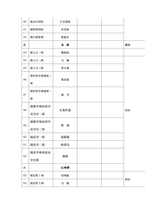 安全手册汇总模板.docx