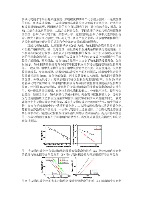 国内外轴承钢发展现状及方向