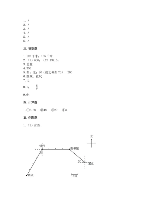 人教版六年级上册数学期末测试卷附答案下载.docx