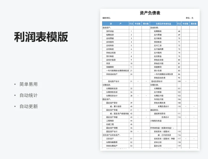 利润表模版