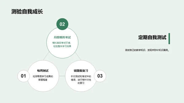 数学解题全攻略