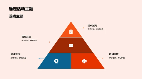 游戏营销之双十一攻略