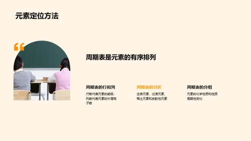 无机化学探秘