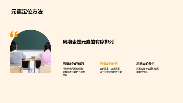 无机化学探秘