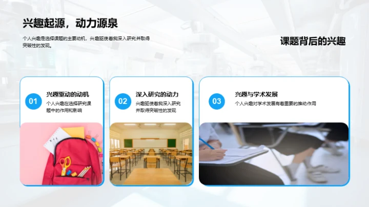 专科研究精彩透视