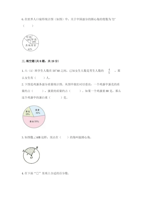 小学数学六年级上册期末卷（综合题）word版.docx