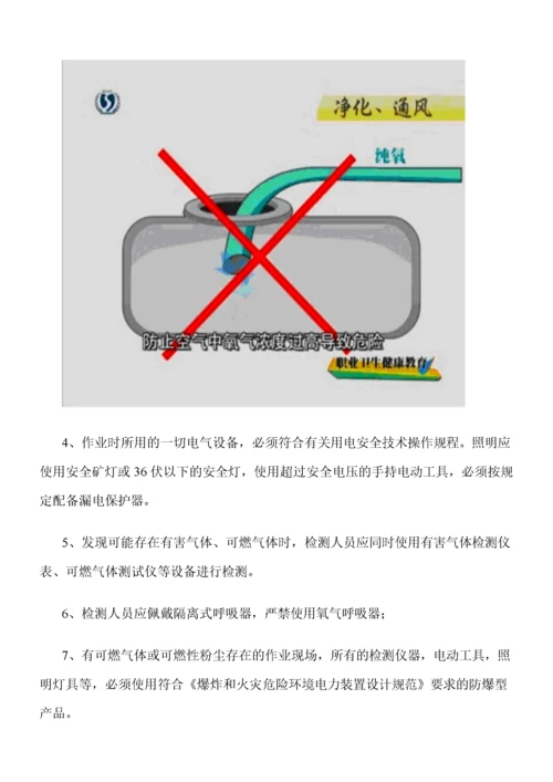 有限空间作业安全操作规程.docx