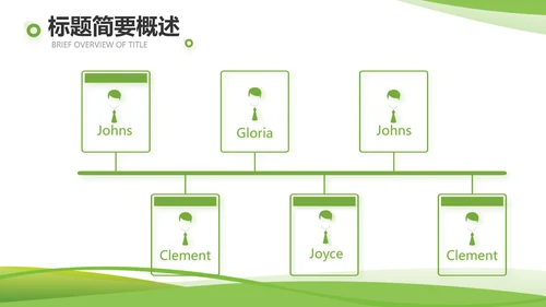 绿色环保教育工作总结动态PPT