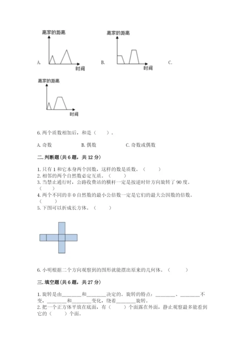 人教版小学五年级下册数学期末试卷及1套参考答案.docx