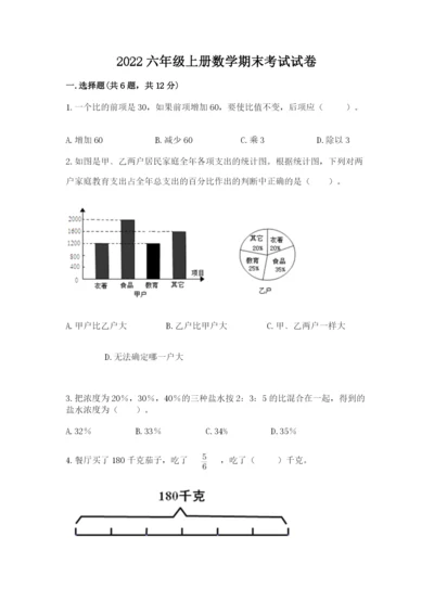 2022六年级上册数学期末考试试卷【新题速递】.docx