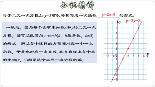 19.2.9 一次函数与二元一次方程组（第三课时）  课件（共29张PPT）