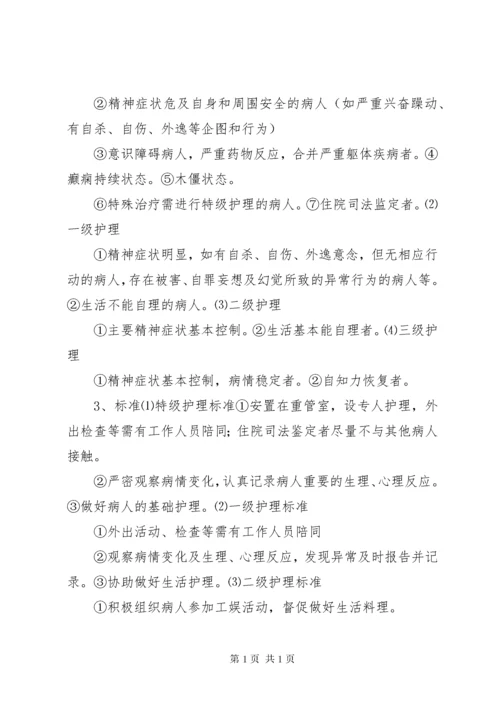 精神科病房安全管理制度[5篇材料].docx