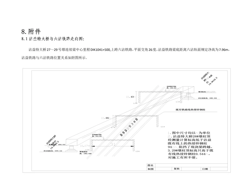 跨既有线施工方案.docx