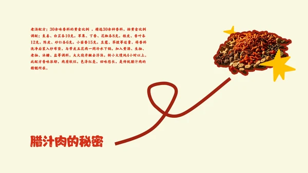 红色中国美食肉夹馍介绍PPT模板