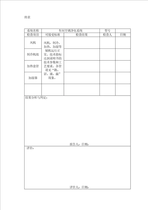 空气净化系统再验证方案