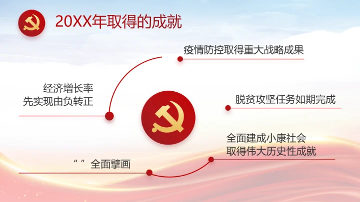 红色大气网约车司机权益保障动态PPT模板