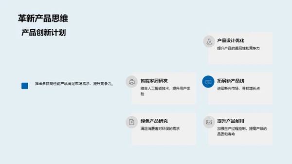 20XX家居行业全景解析