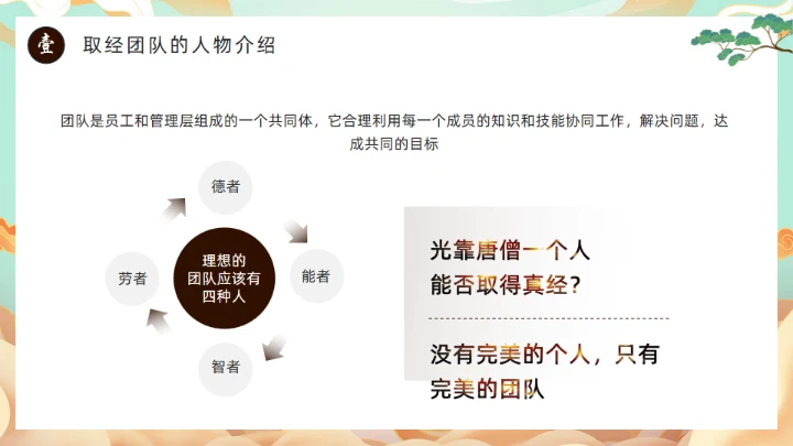 西游记团队分析通用PPT模板