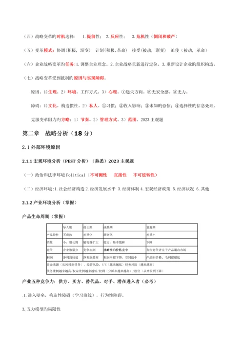 2023年注册会计师CAP战略知识点.docx