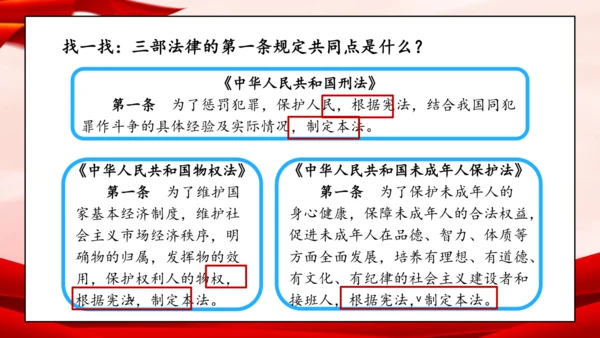 统编版六年级上册1.2《宪法是根本法》 第二课时 《宪法具有最高法律效力》 课件（共18张PPT，含