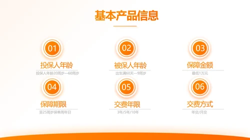 橙色大气保险公司行业工作总结计划动态PPT