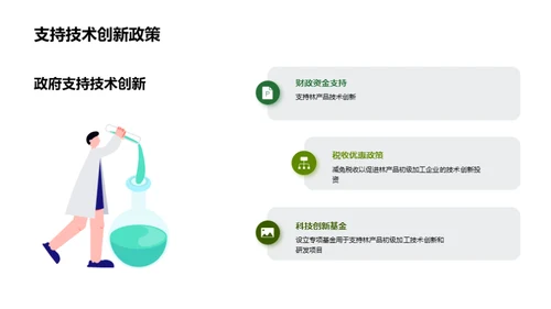 振兴林产业：技术创新之路