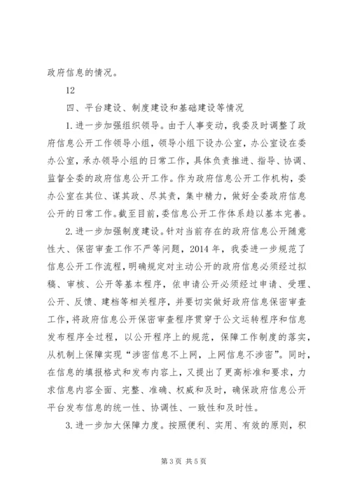 县计生委政府信息公开工作情况的自查报告.docx